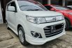 Suzuki Karimun Wagon GS 1.0 MT ( Manual ) 2019 Putih Km Low  37rban Siap Pakai 2