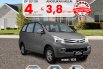 TOYOTA ALL NEW AVANZA (GREY METALLIC)  TYPE G AIRBAGS LUX 1.3 M/T (2015) 1