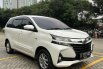 Toyota Avanza 1.3G AT 2020 Putih 2