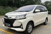 Toyota Avanza 1.3G AT 2020 Putih 4