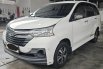 Daihatsu Xenia R Sporty A/T ( Matic ) 2018 Putih Good Condition 3