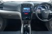 JUAL Daihatsu Xenia 1.5 R Deluxe MT 2021 Hitam 8
