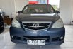 Daihatsu Xenia LI Manual Tahun 2008 Kondisi Mulus Terawat Istimewa Seperti Baru 1
