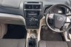 Toyota Avanza G MT 2021 2