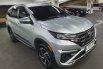 Toyota Rush GR Sport A/T 2024 Low KM jarang dipakai 9