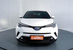 Toyota CHR HV Hybrid AT 2019 Putih 54