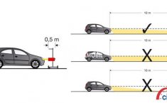 Cara Memeriksa Dan Menambah Oli Power Steering