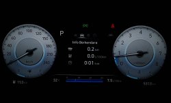 TDP 0 RUPIAH!All New Hyundai Creta 1.5L Prime At 2022 Red 16
