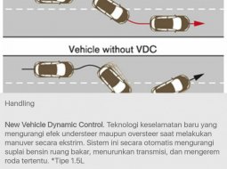 Nissan March DP Murah atau Angsuran Ringan, Proses Cepat di Bandung 2