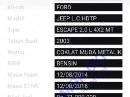 Jual cepat Ford Escape Limited 2003 di DKI Jakarta 2