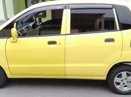 Jual cepat Suzuki Karimun Estilo 2007 di Jawa Timur 8