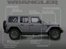 Ready Stock Jeep Wrangler Sahara 2.0 2020 DKI Jakarta 4