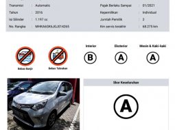 DKI Jakarta, Toyota Calya G 2016 kondisi terawat 14