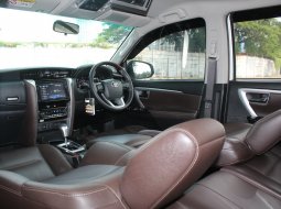 Toyota Fortuner 2.4 VRZ TRD AT Putih 7