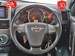 Toyota Rush S TRD 1.5 A/T 2015 4