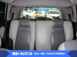 Jawa Barat, Honda Jazz RS 2015 kondisi terawat 13