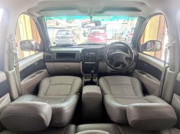 Dijual mobil bekas Isuzu Panther 2.5 Manual, Banten  16