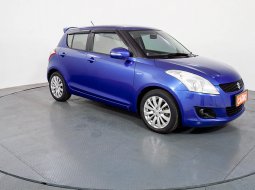 JUAL Suzuki Swift GX MT 2013 Biru 1