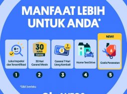 Banten, jual mobil Honda HR-V S 2018 dengan harga terjangkau 3