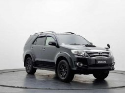 Promo Toyota Fortuner murah