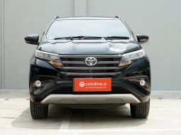 Toyota Rush G AT 2019 Hitam 2