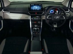 JUAL Toyota Veloz 1.5 MT 2022 Putih 8