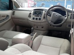 Toyota Kijang Innova E 2.0 2012
Siap Pakai Luar kota Nyaman aman tenang
DP Angsuran ringan 8