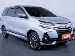 Daihatsu Xenia 1.5 R Deluxe MT 2018  - Promo DP & Angsuran Murah