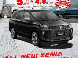 DAIHATSU ALL NEW XENIA (BLACK METALLIC)  TYPE R ADS 1.5 M/T (2021) 1