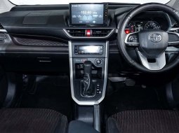 Toyota Avanza 1.5 G CVT 2021  - Cicilan Mobil DP Murah 4