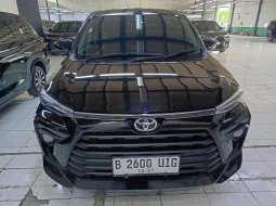 Jual mobil Toyota Avanza 1.5G AT 2022