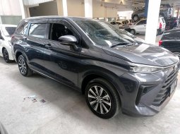 Toyota Avanza G 1.5 AT 2022 2