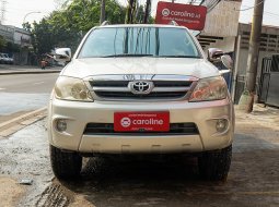 Fortuner G Luxury Matic 2006 - Mobil SUV Harga Terjangkau - B1268WB