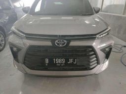 Toyota Avanza G TSS 1.5 AT 2021