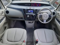 Mazda Biante 2.0 SKYACTIV A/T 2015 Putih 7