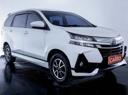 JUAL Daihatsu Xenia 1.5 R Deluxe AT 2019 Putih