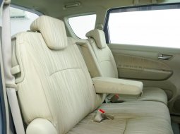 Suzuki Ertiga GX AT 2018 5