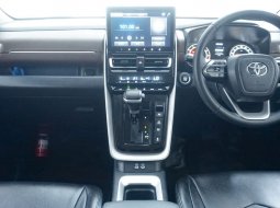 JUAL Toyota Innova 2.0 Zenix V AT 2023 Abu-abu
~ 402Jt Cash Flash Sale ~ 7