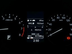 JUAL Honda BR-V Prestige CVT 2023 Abu-abu
~ Kilometer 17rb ~ 9