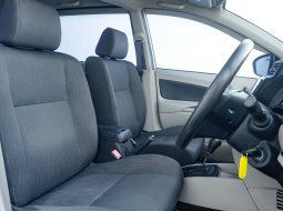 JUAL Daihatsu Xenia 1.5 R Deluxe AT 2019 Putih
~ 171Jt Cash Flash Sale ~ 6