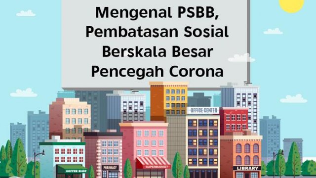 [INFOGRAFIK] Mengenal PSBB, Pembatasan Sosial Berskala Besar ...