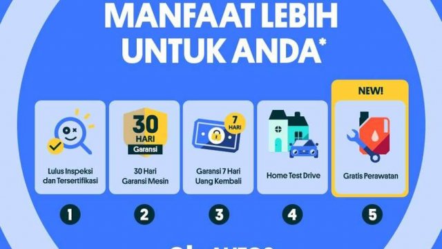  Xenia 2010 bekas - Jual beli mobil harga murah Agustus 2021