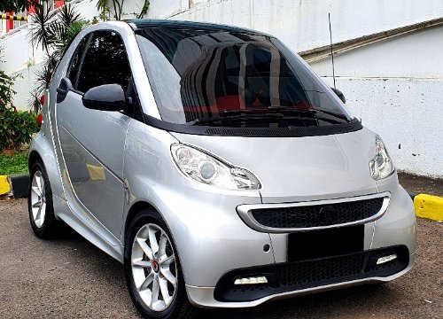 2005 Smart Crosstown Showcar