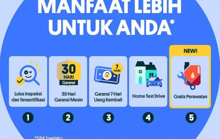 Mobil Honda Mobilio 2016 RS terbaik di DKI Jakarta