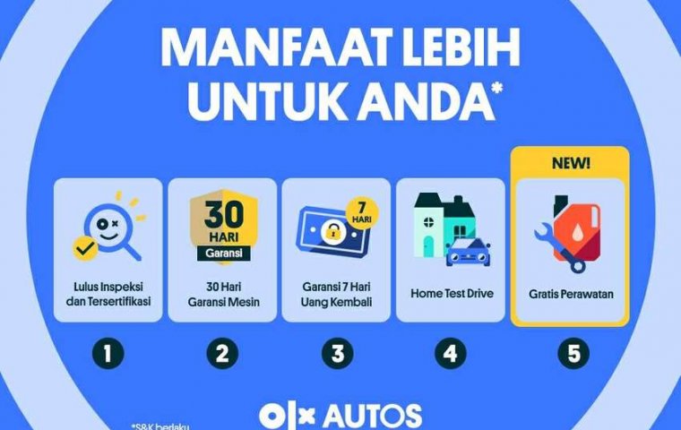 Jual cepat Daihatsu Xenia X DELUXE 2015 di DKI Jakarta