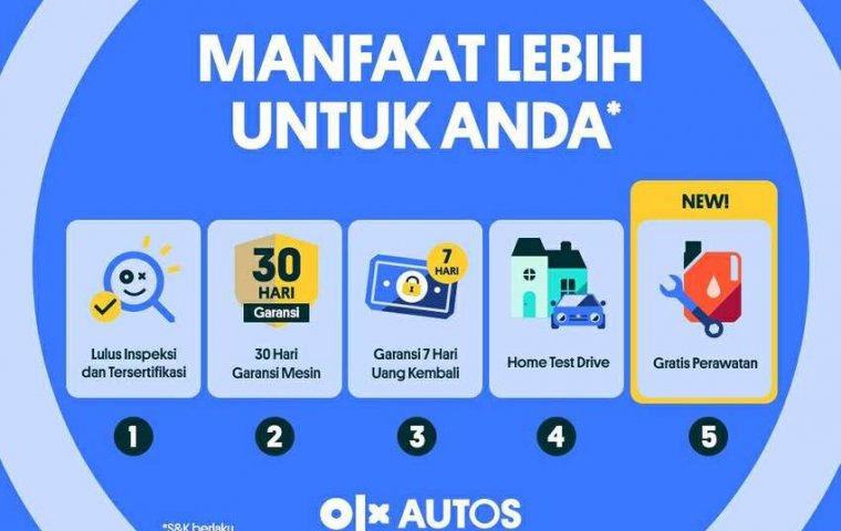 Jual Toyota Sienta Q 2016 harga murah di Jawa Barat