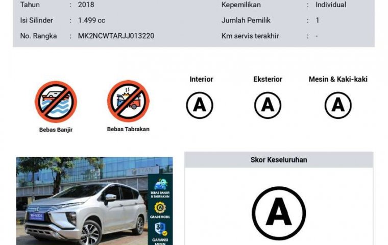 DKI Jakarta, Mitsubishi Xpander Ultimate A/T 2018 kondisi terawat