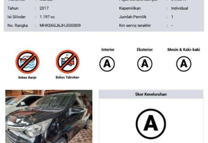 Bali, Daihatsu Sigra R 2017 kondisi terawat