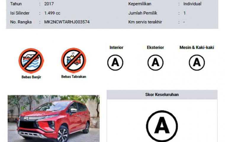 Jual Mitsubishi Xpander Ultimate A/T 2017 harga murah di DKI Jakarta