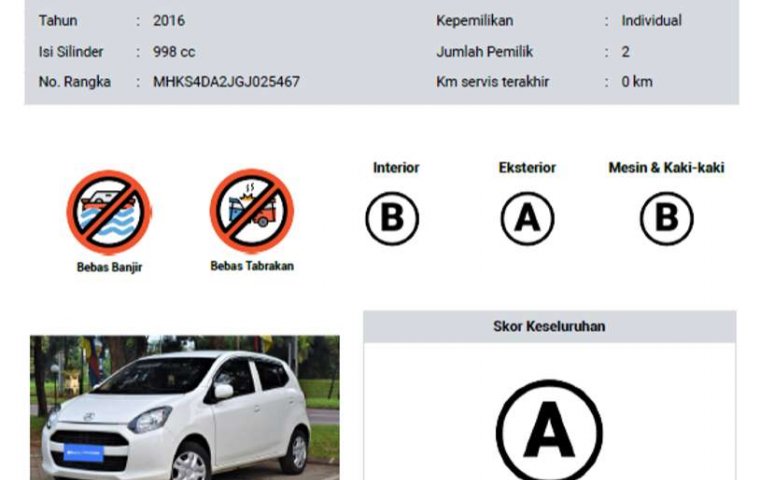 Dijual mobil bekas Daihatsu Ayla M, DKI Jakarta 